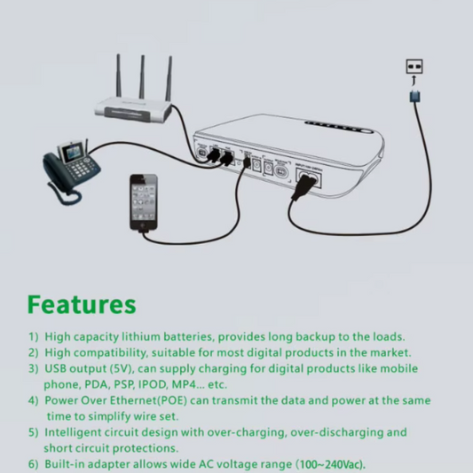 SKE Mini DC UPS - 10800mAh
