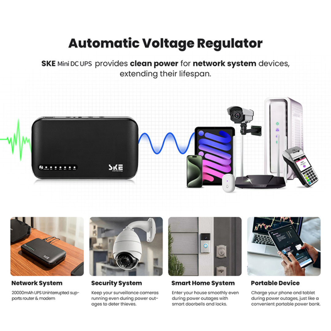 SKE POE-830P-LFP-Mini UPS 20000mah