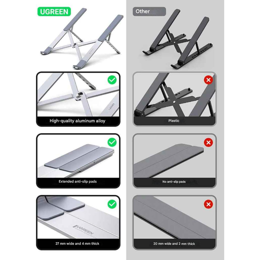 UGREEN Laptop Stand for Desk Adjustable