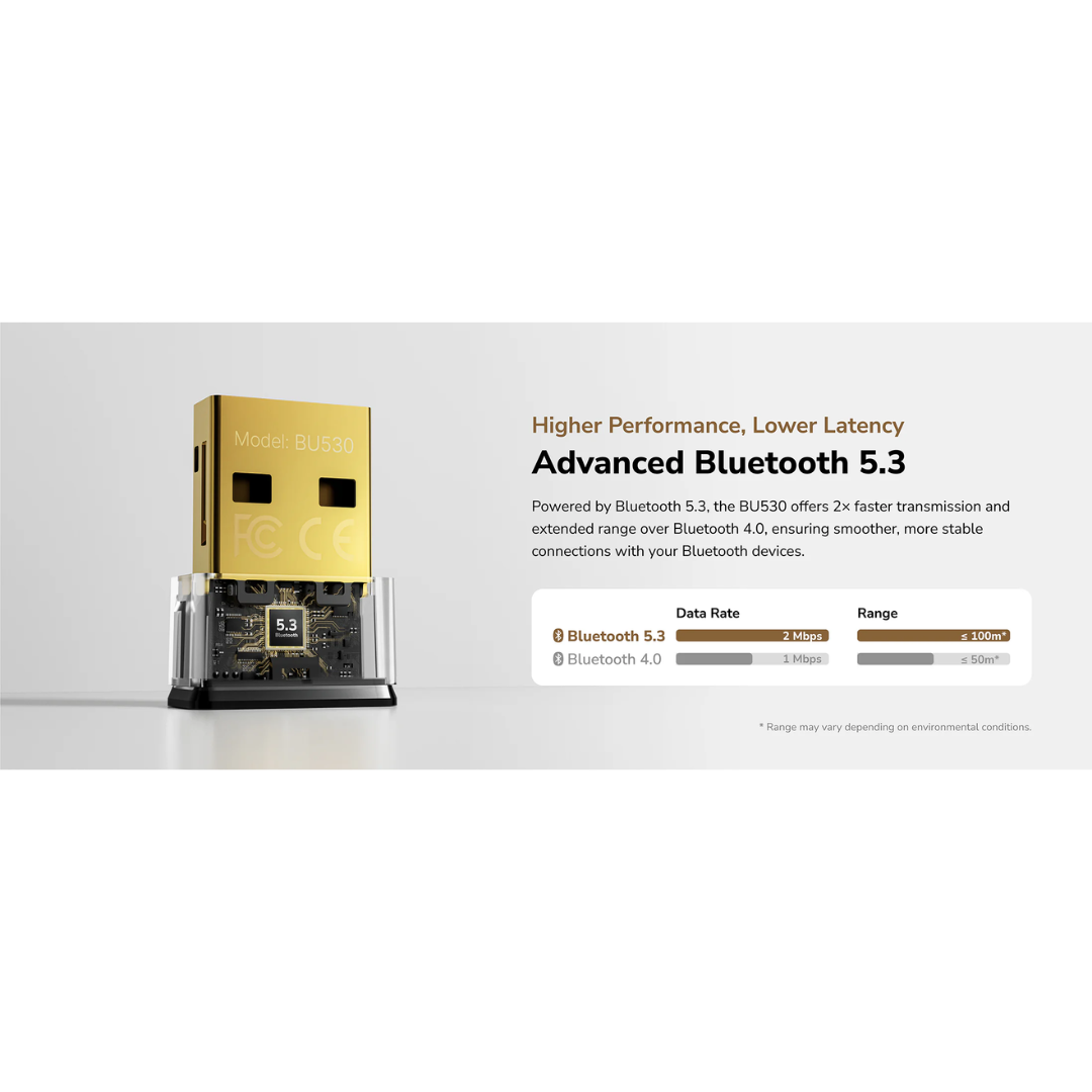 Cudy Bluetooth 5.3 Nano USB Adapter - BU530