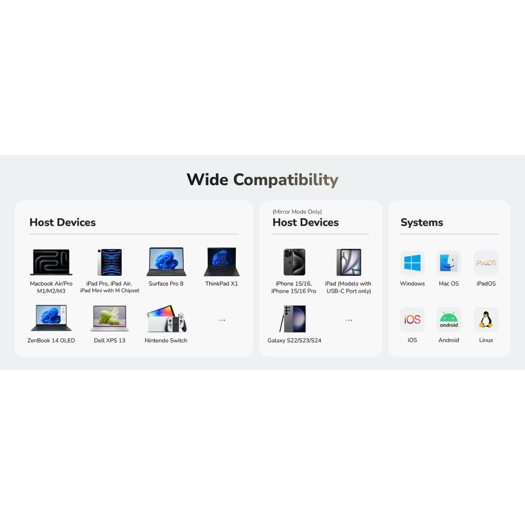 Cudy 6-In-1 USB-C Hub with Gigabit Ethernet Port - UH606 1.0