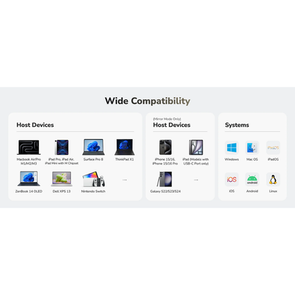 Cudy 6-In-1 USB-C Hub with Gigabit Ethernet Port - UH606 1.0