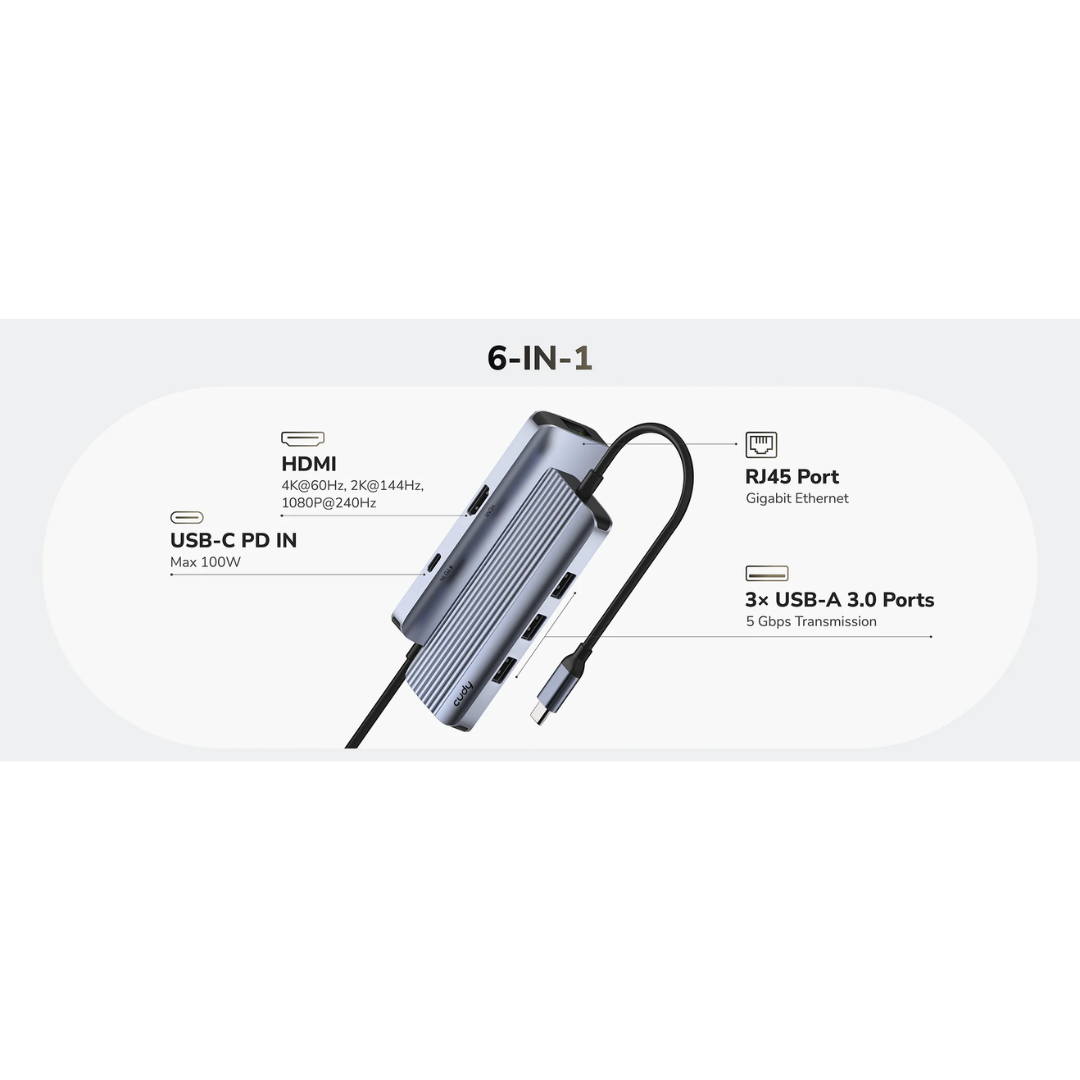 Cudy 6-In-1 USB-C Hub with Gigabit Ethernet Port - UH606 1.0
