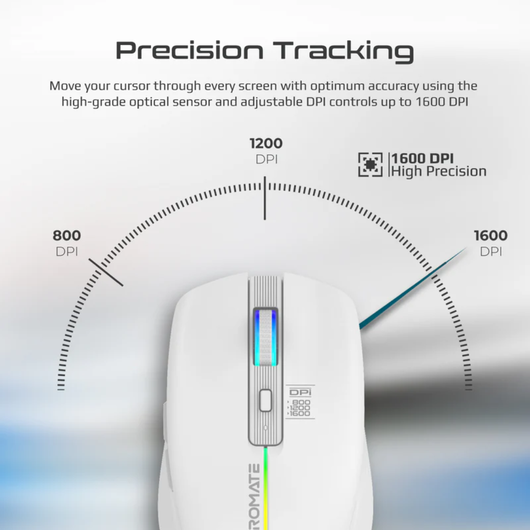 Promate Kitt 2.4GHz Wireless Ergonomic Optical Mouse with LED Rainbow Lights | White