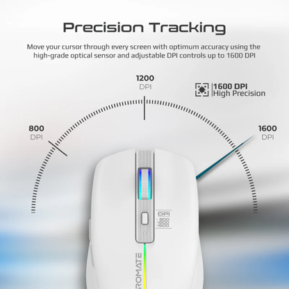 Promate Kitt 2.4GHz Wireless Ergonomic Optical Mouse with LED Rainbow Lights | White