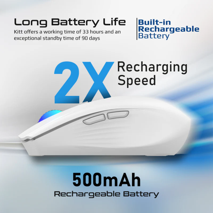 Promate Kitt 2.4GHz Wireless Ergonomic Optical Mouse with LED Rainbow Lights | White