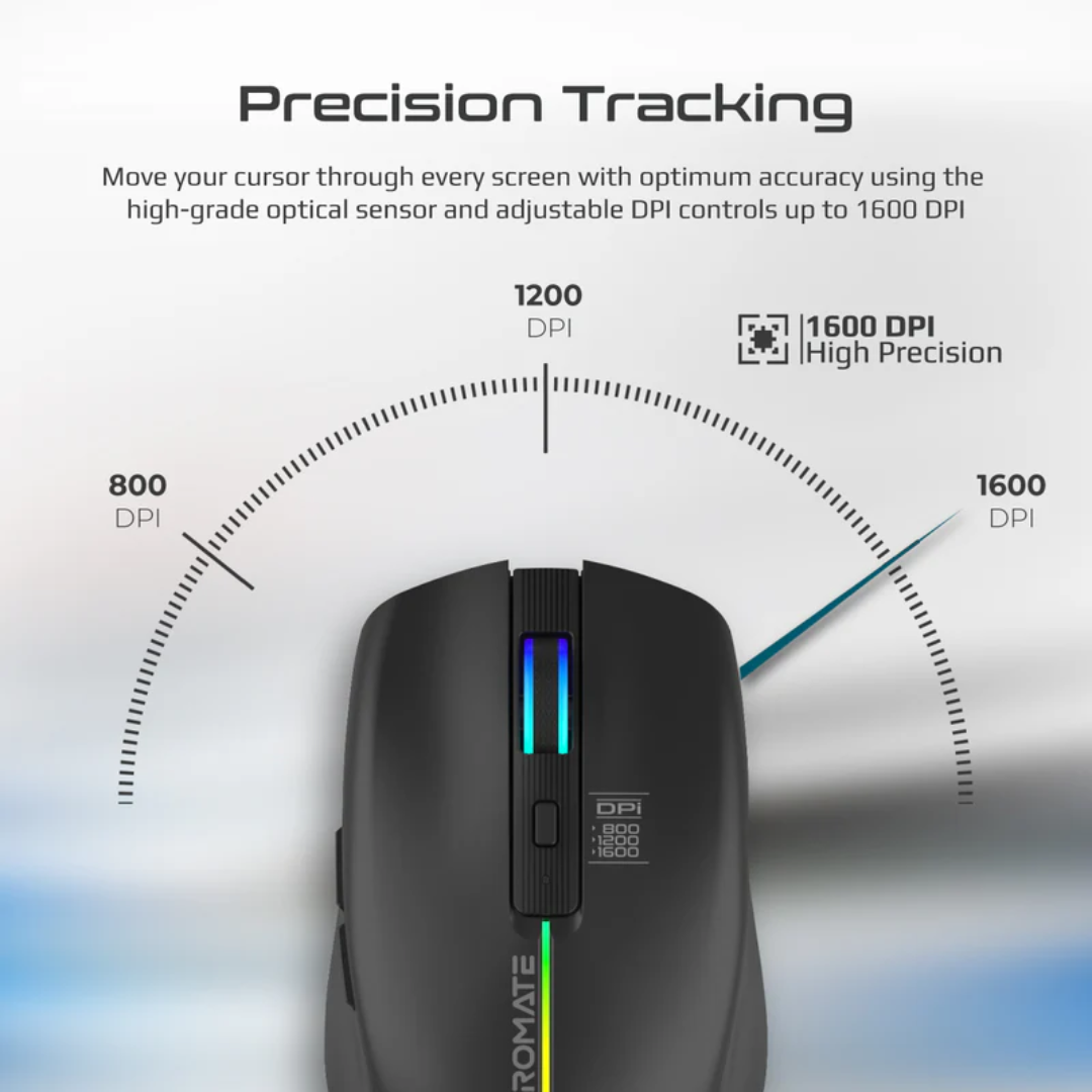 Promate 2.4GHz Wireless Ergonomic Optical Mouse with LED Rainbow Lights - Kitt