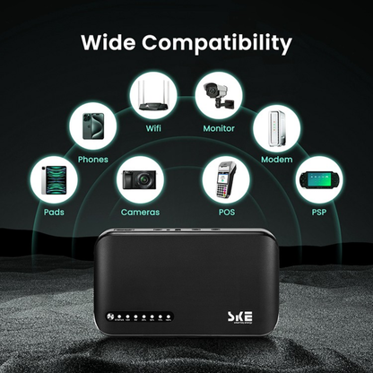 SKE POE-830P-LFP-Mini UPS 20000mah