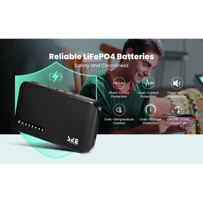 SKE POE-830P-LFP-Mini UPS 20000mah