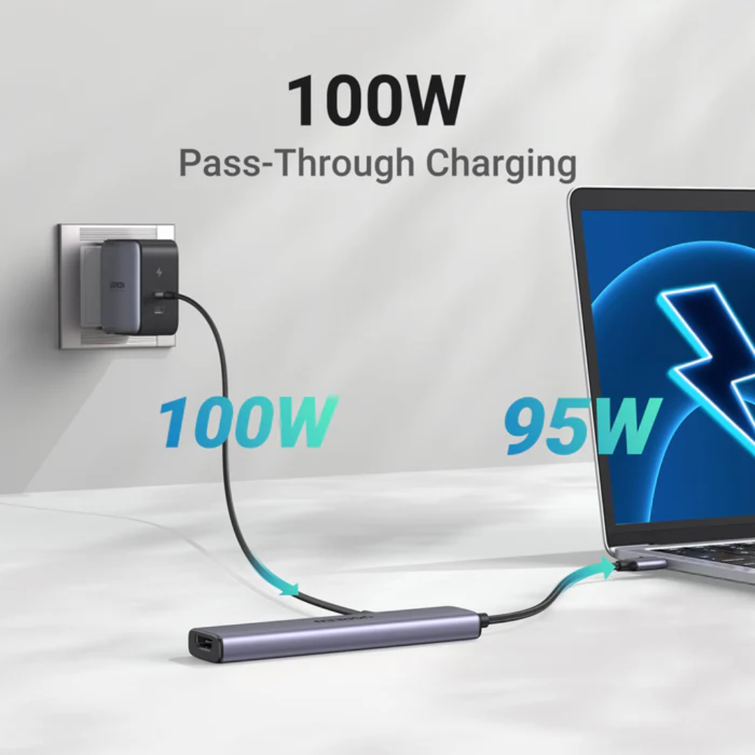UGREEN 5-in-1 USB-C Hub