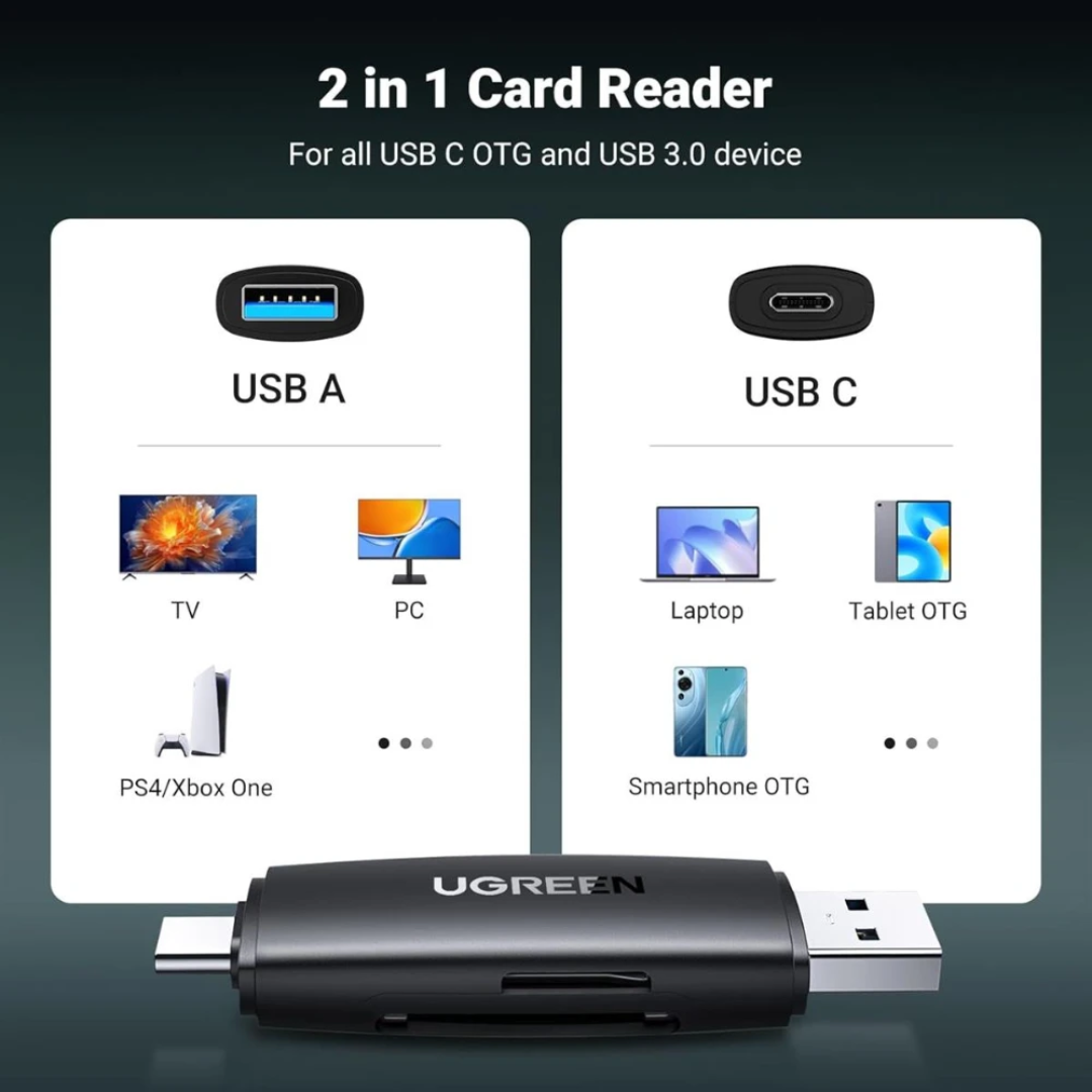 UGREEN 80191 USB-C +USB TF/SD 3.0 Card Reader