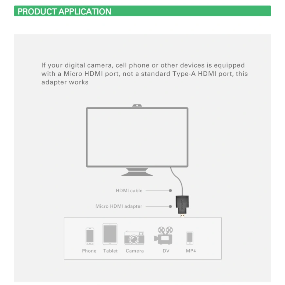 UGREEN Micro HDMI Male to HDMI Female Connector – 20106