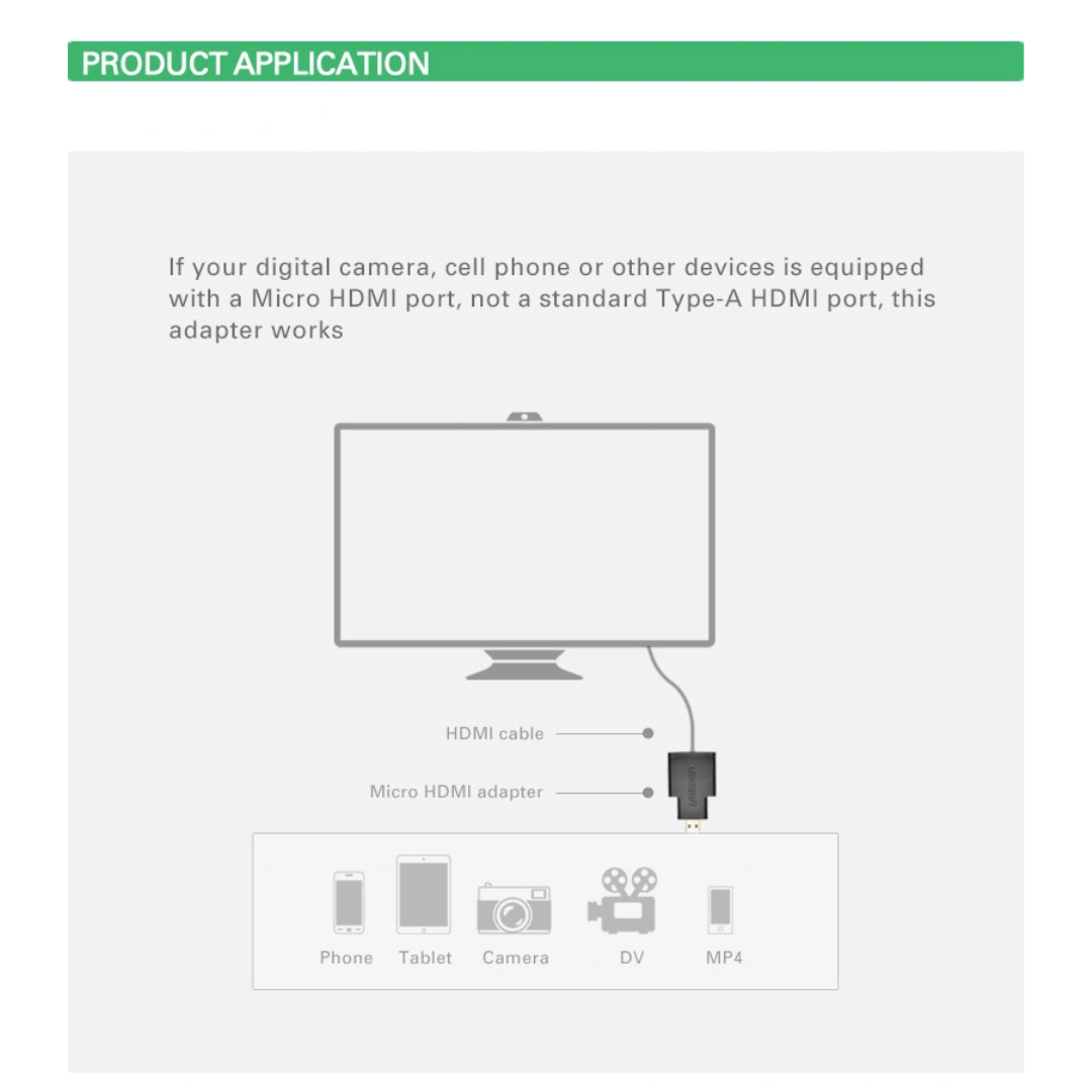 UGREEN Mini HDMI Male to HDMI Female Connector – 20101