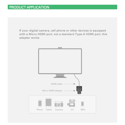 UGREEN Mini HDMI Male to HDMI Female Connector – 20101